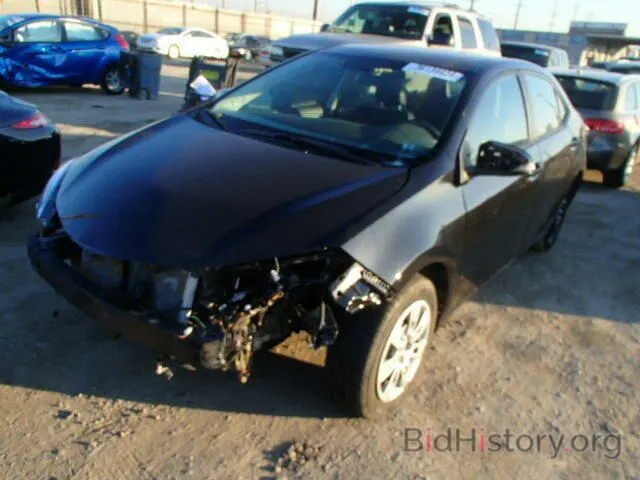 Toyota Corolla 2014 shape 2018